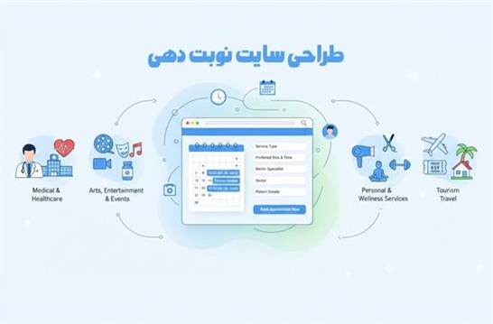 طراحی سایت نوبت دهی