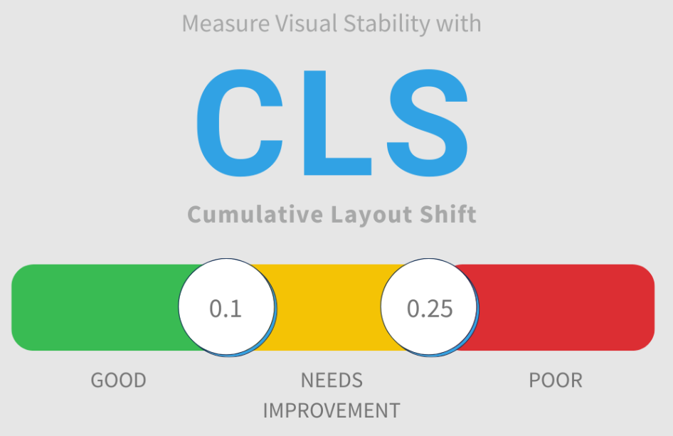 cls